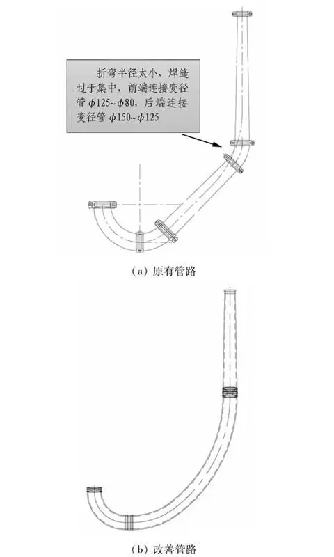 濕噴機(jī)堵管怎么辦.jpg